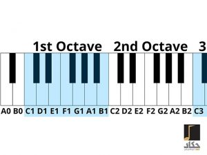 پیانو چند اکتاو و کلید دارد ؟